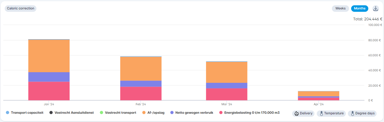 14-kosten-analyse.png