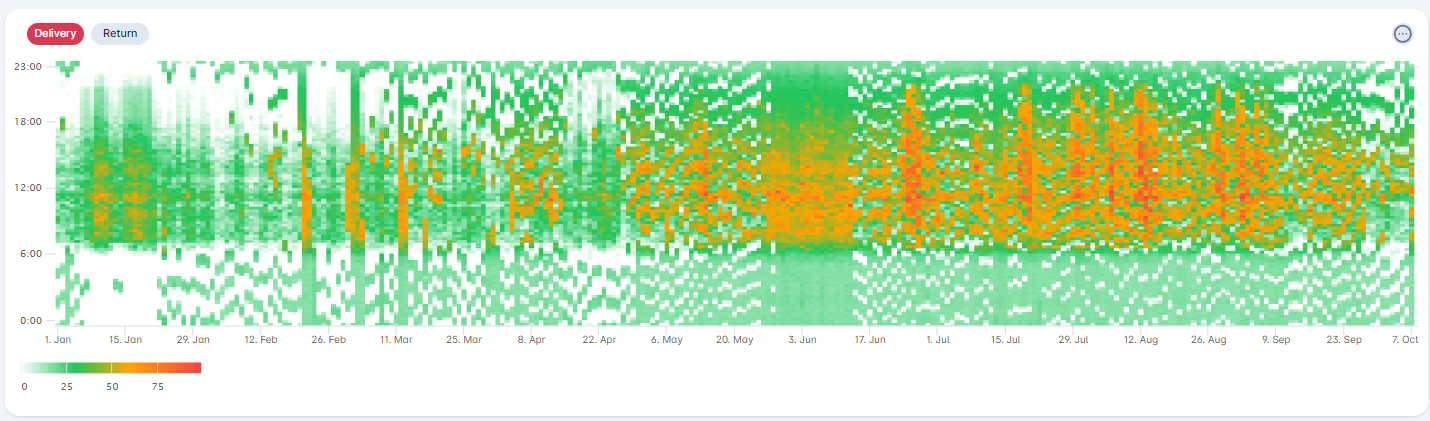 17-colorplot-en.png