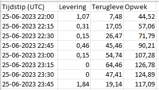measurement-data.png