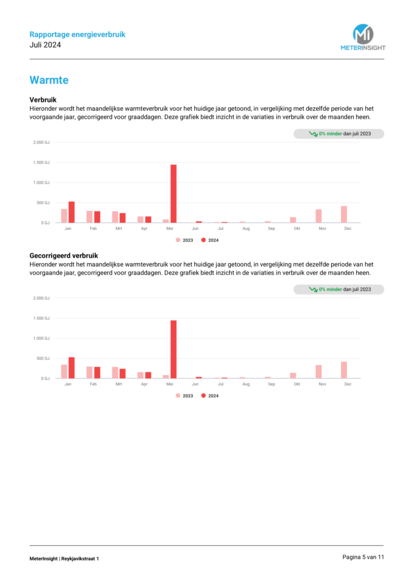 voorbeeld-gebouw-rapport-05.png