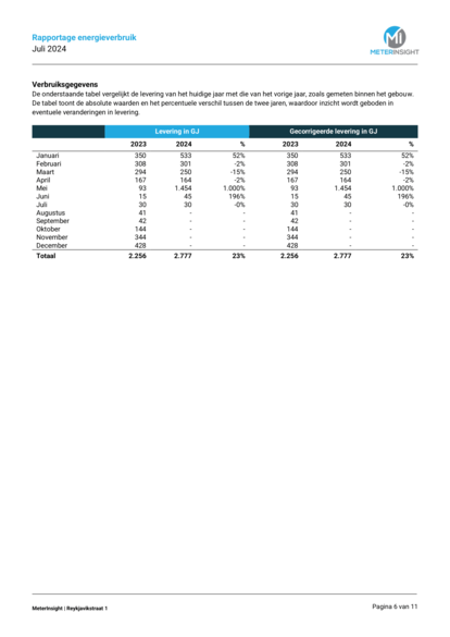 voorbeeld-gebouw-rapport-06.png