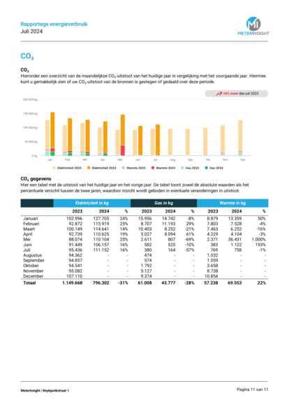 voorbeeld-gebouw-rapport-11.png